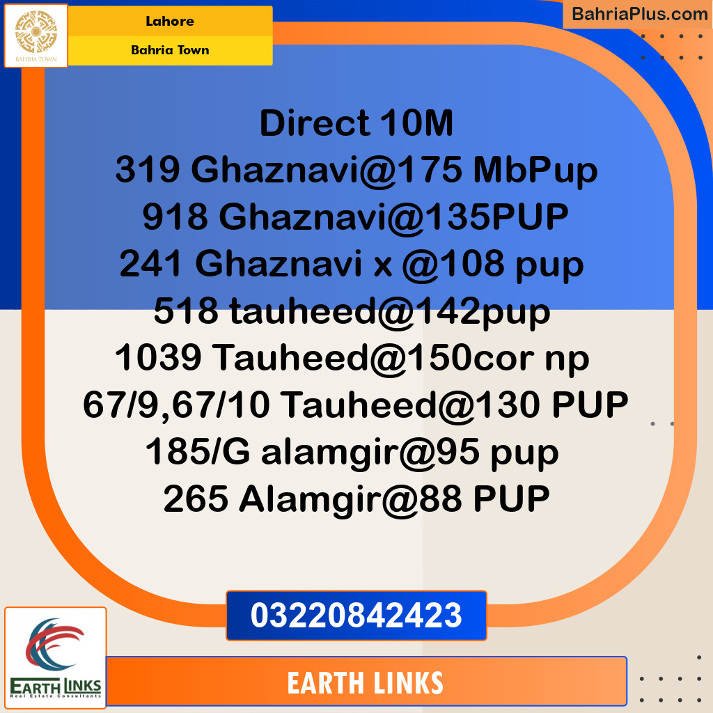 Residential Plot for Sale in Bahria Town, Lahore - (BP-280403)