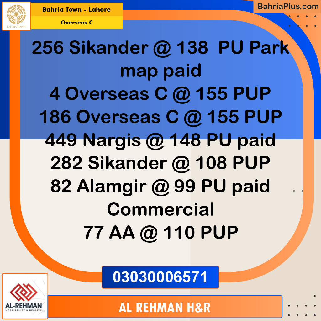 10 Marla Residential Plot for Sale in Overseas C -  Bahria Town, Lahore - (BP-280597)