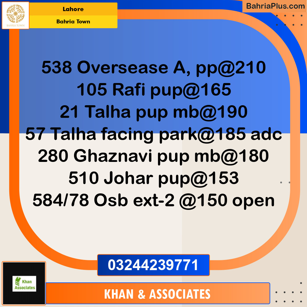 Residential Plot for Sale in Bahria Town, Lahore - (BP-280660)