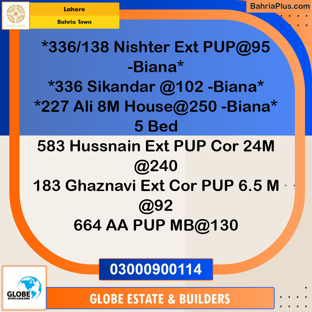 Residential Plot for Sale in Bahria Town, Lahore - (BP-280718)