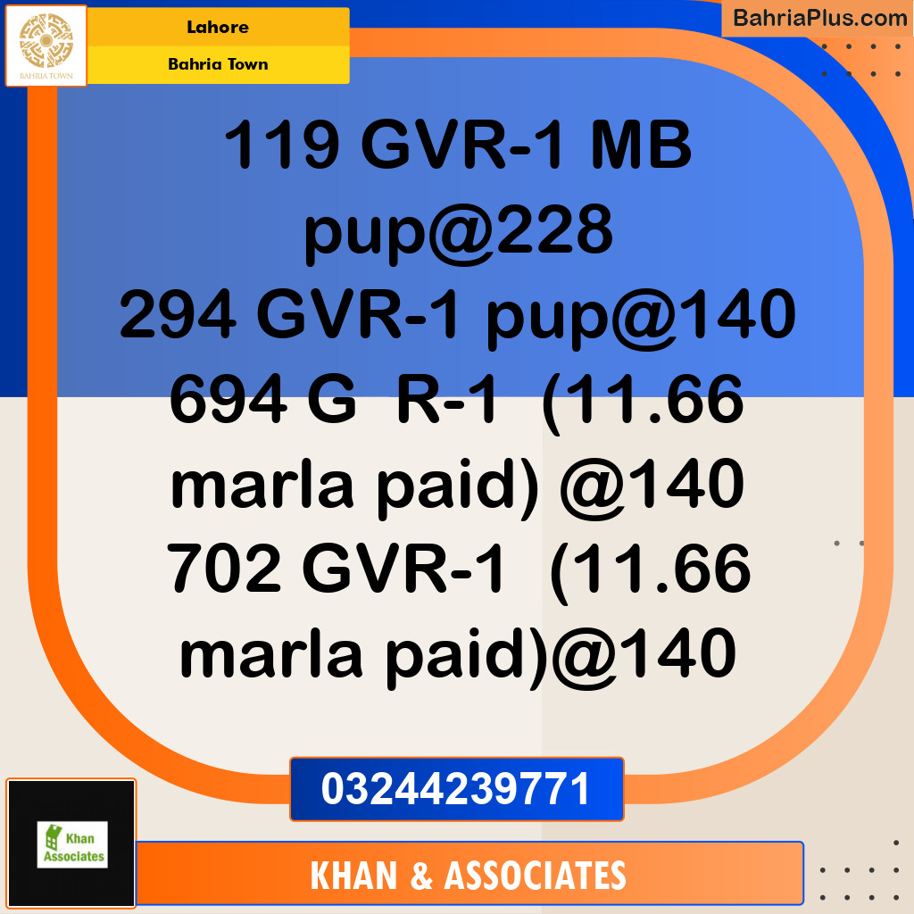 Residential Plot for Sale in Bahria Town, Lahore - (BP-280829)