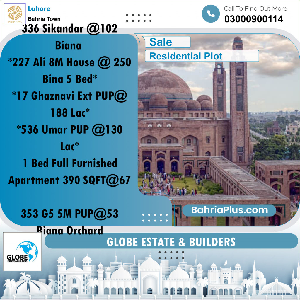 Residential Plot for Sale in Bahria Town, Lahore - (BP-281339)