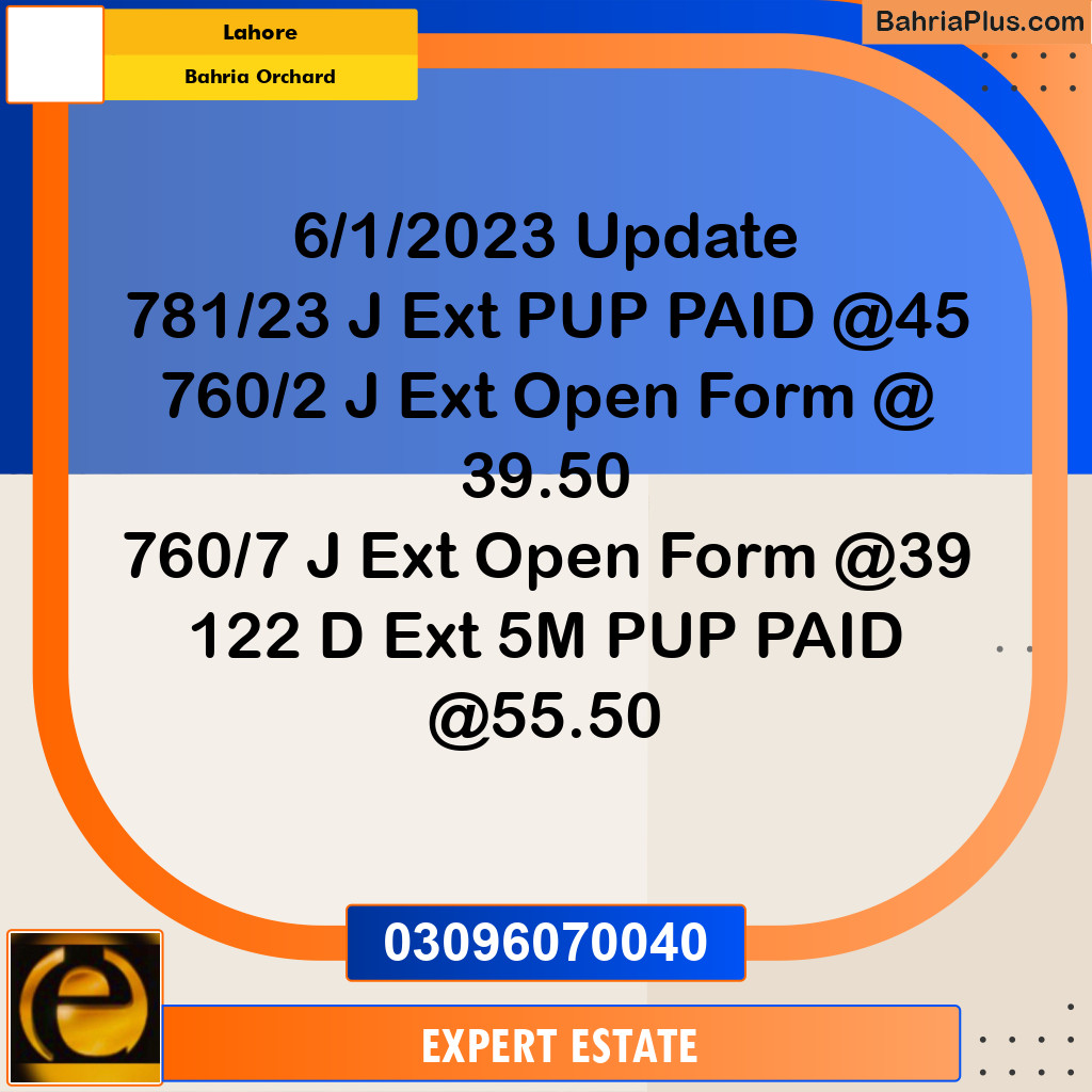 5 Marla Residential Plot for Sale in Bahria Orchard, Lahore - (BP-281568)