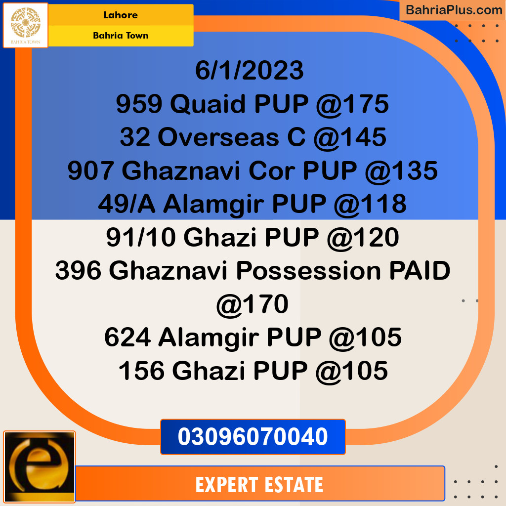 10 Marla Residential Plot for Sale in Bahria Town, Lahore - (BP-281578)