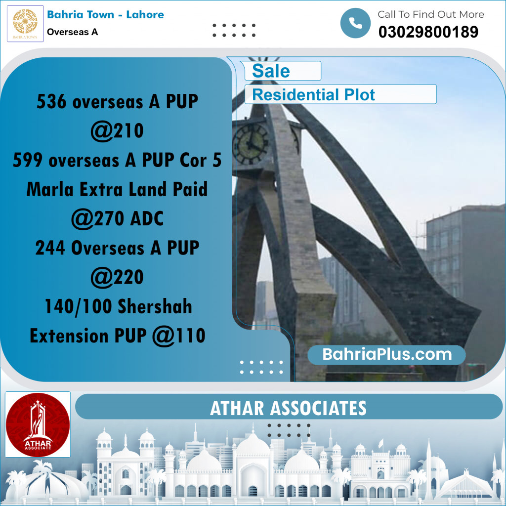 10 Marla Residential Plot for Sale in Overseas A -  Bahria Town, Lahore - (BP-281604)