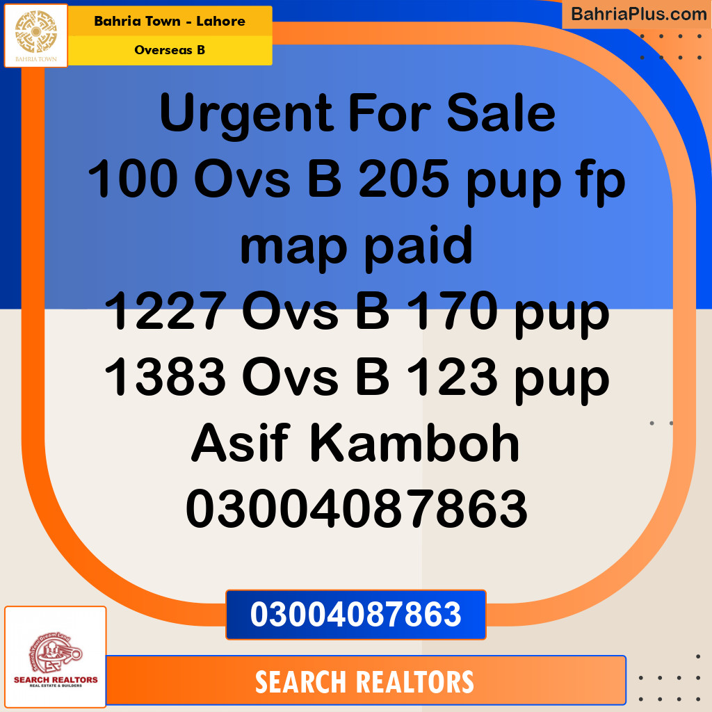 10 Marla Residential Plot for Sale in Overseas B -  Bahria Town, Lahore - (BP-281792)