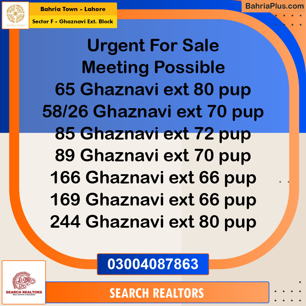 5 Marla Residential Plot for Sale in Sector F - Ghaznavi Ext. Block -  Bahria Town, Lahore - (BP-281820)