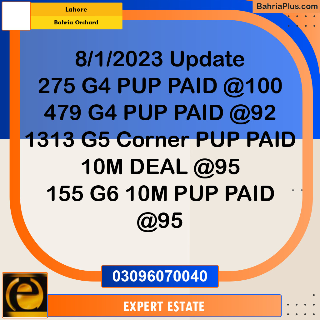 10 Marla Residential Plot for Sale in Bahria Orchard, Lahore - (BP-282032)