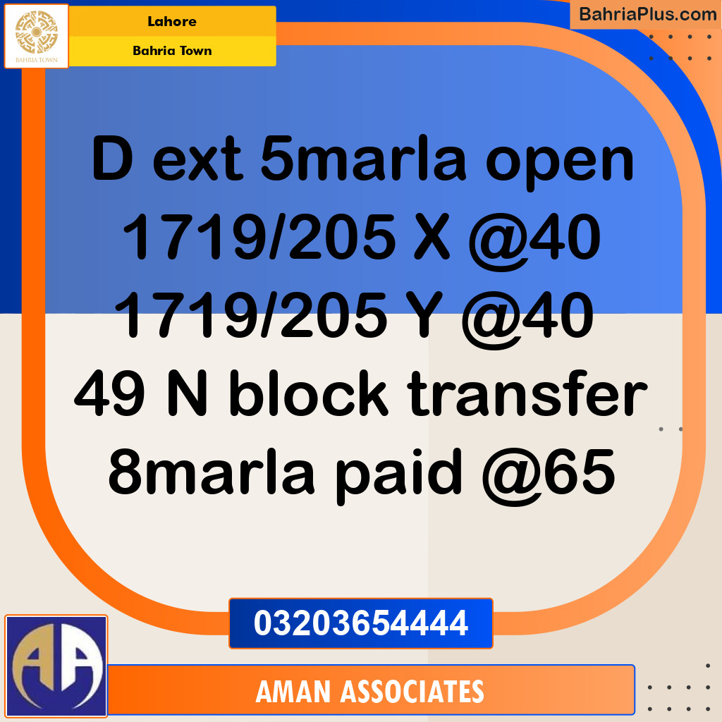 Residential Plot for Sale in Bahria Town, Lahore - (BP-282086)