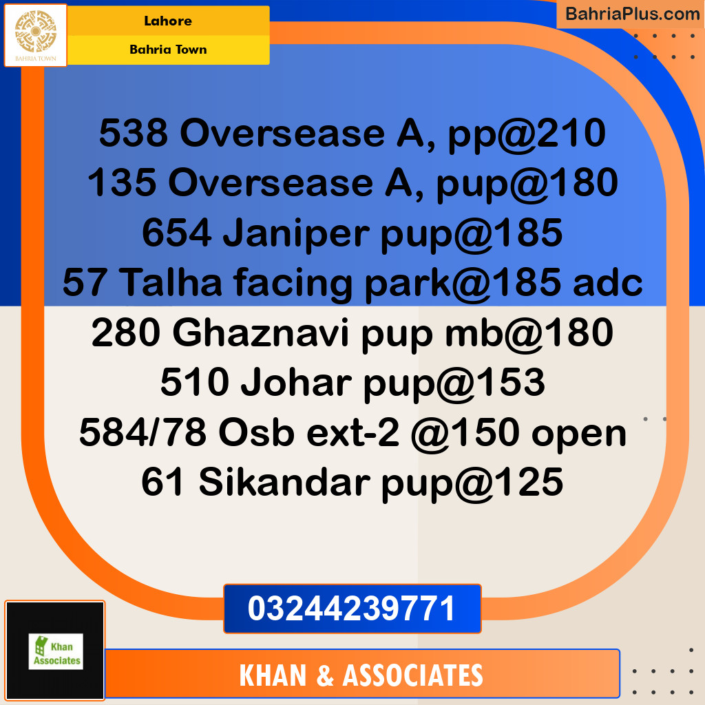 Residential Plot for Sale in Bahria Town, Lahore - (BP-282156)