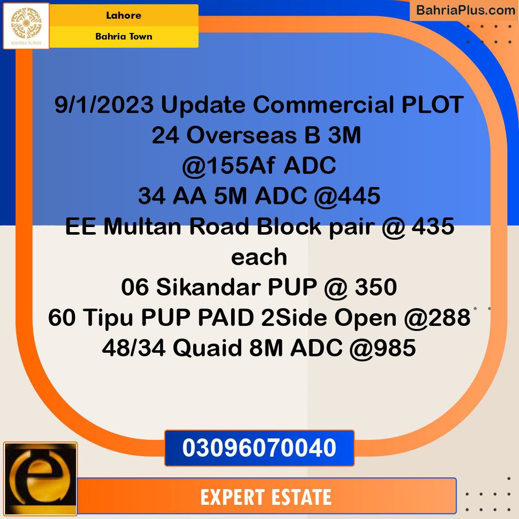 3 Marla Commercial Plot for Sale in Bahria Town, Lahore - (BP-282271)