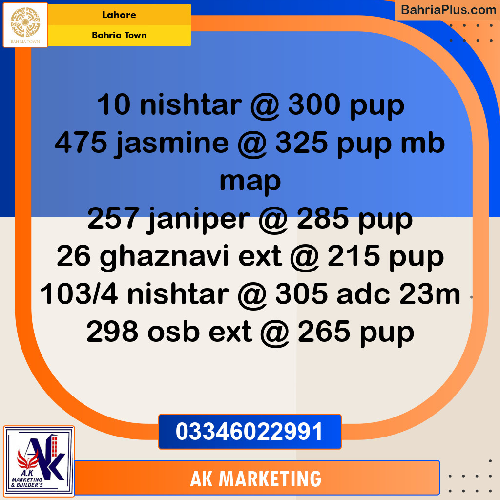 1 Kanal Residential Plot for Sale in Bahria Town, Lahore - (BP-282317)