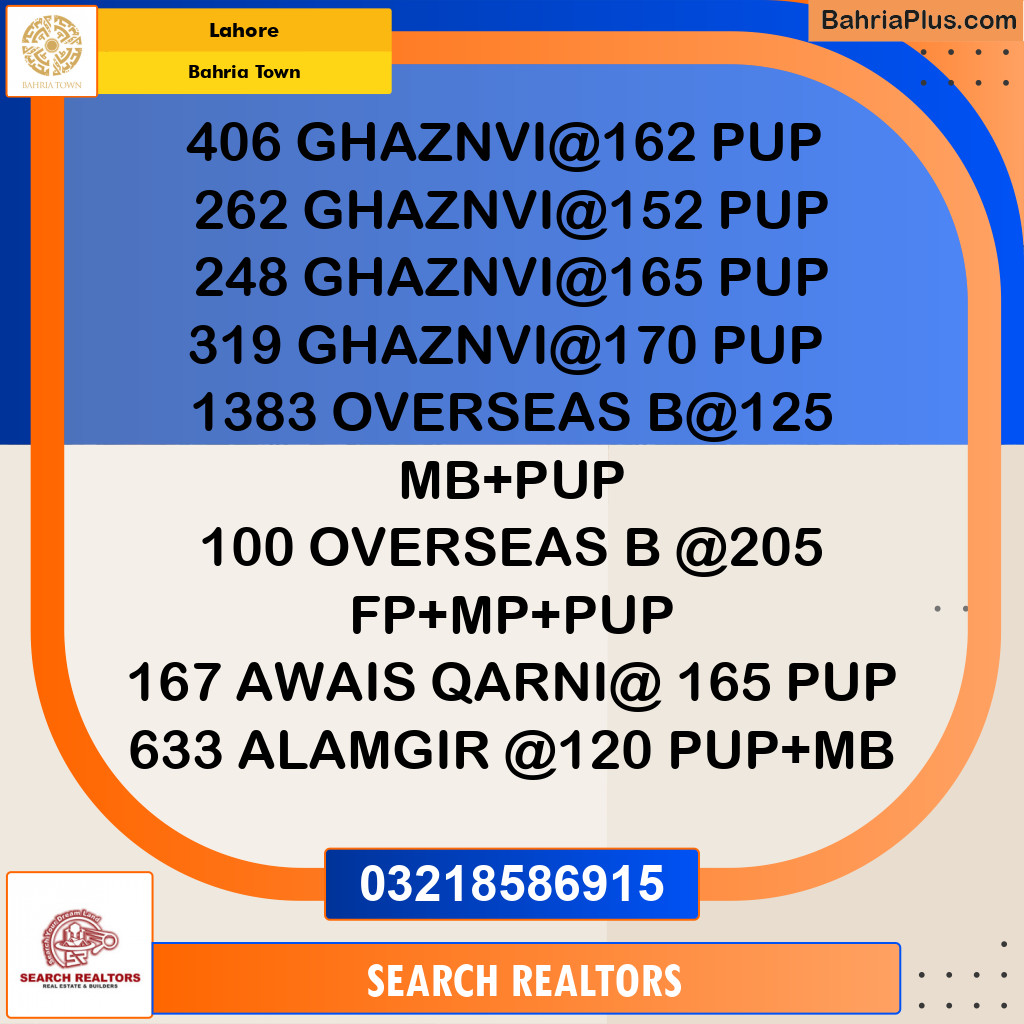 Residential Plot for Sale in Bahria Town, Lahore - (BP-282588)