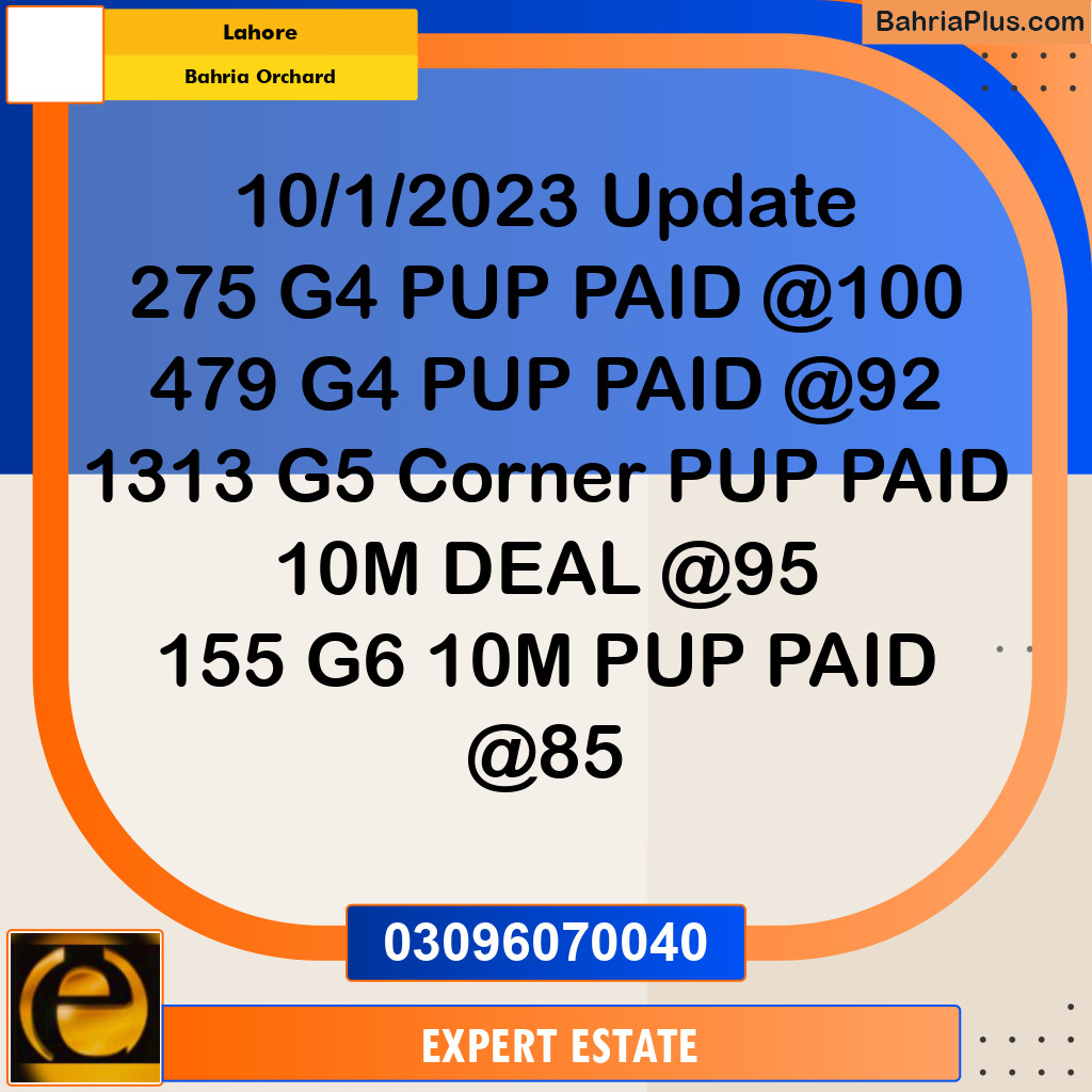 10 Marla Residential Plot for Sale in Bahria Orchard, Lahore - (BP-282608)