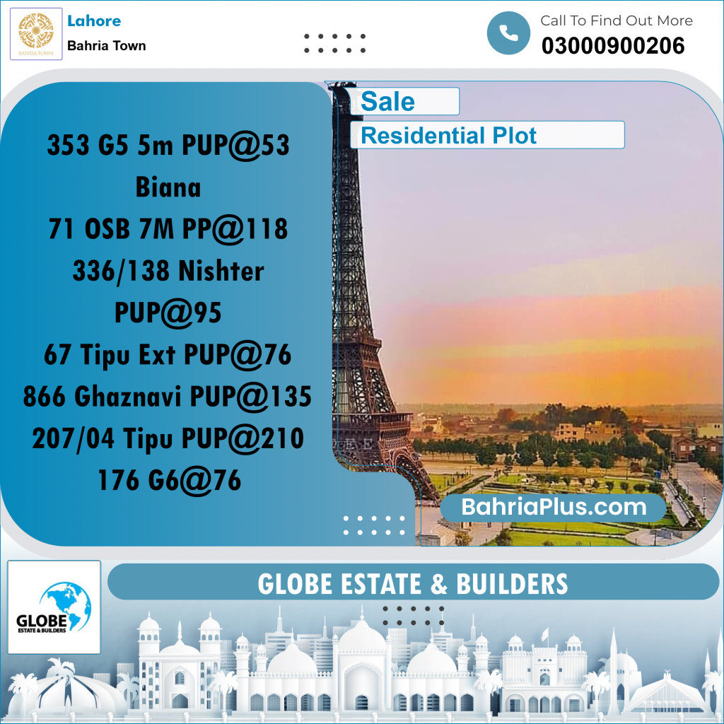 Residential Plot for Sale in Bahria Town, Lahore - (BP-282938)