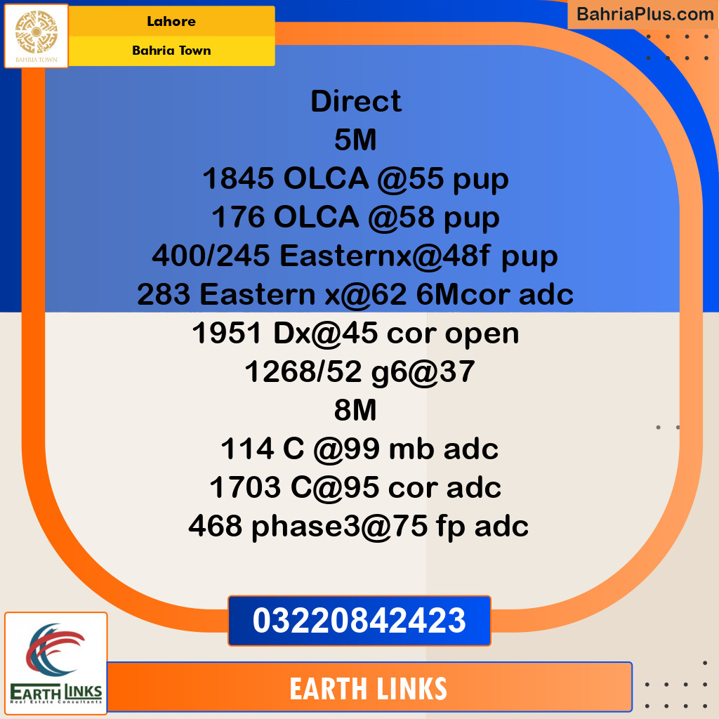 Residential Plot for Sale in Bahria Town, Lahore - (BP-283073)