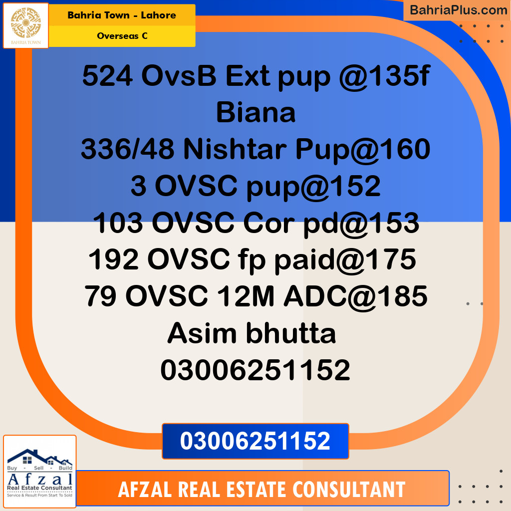 10 Marla Residential Plot for Sale in Overseas C -  Bahria Town, Lahore - (BP-283161)