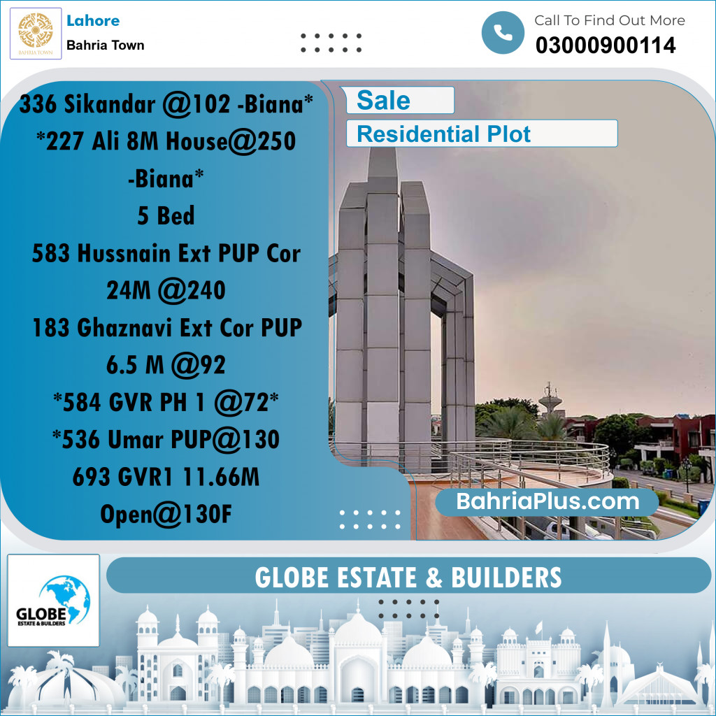 Residential Plot for Sale in Bahria Town, Lahore - (BP-283209)