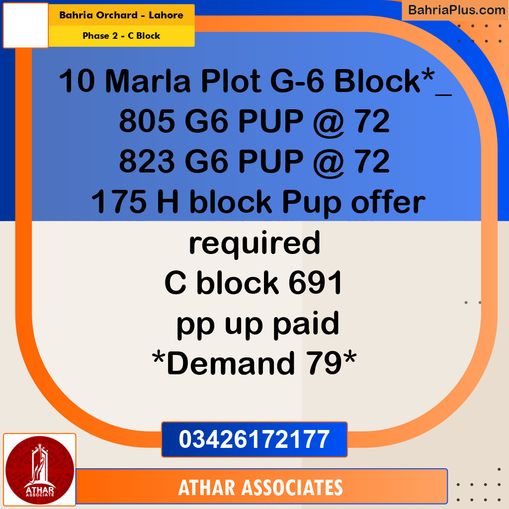 5 Marla Residential Plot for Sale in Phase 2 - C Block -  Bahria Orchard, Lahore - (BP-283629)