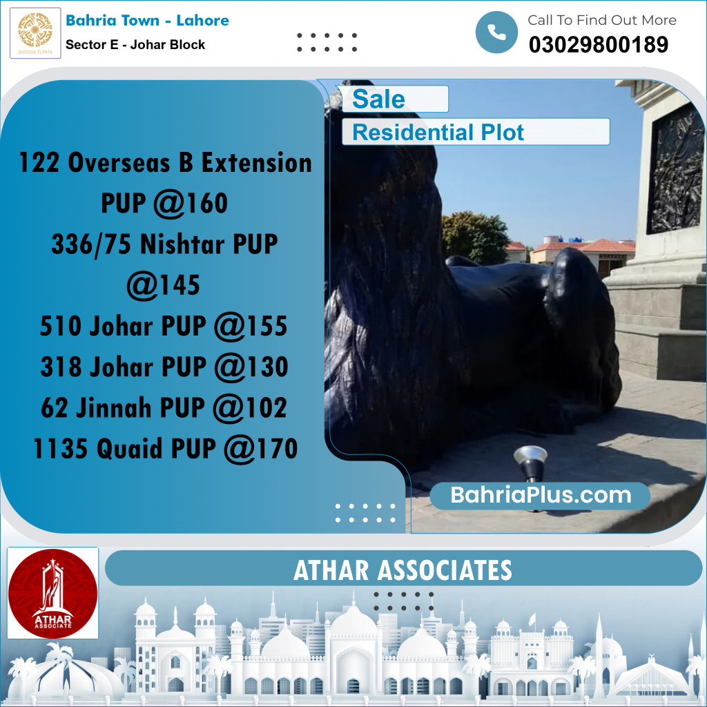10 Marla Residential Plot for Sale in Sector E - Johar Block -  Bahria Town, Lahore - (BP-283845)