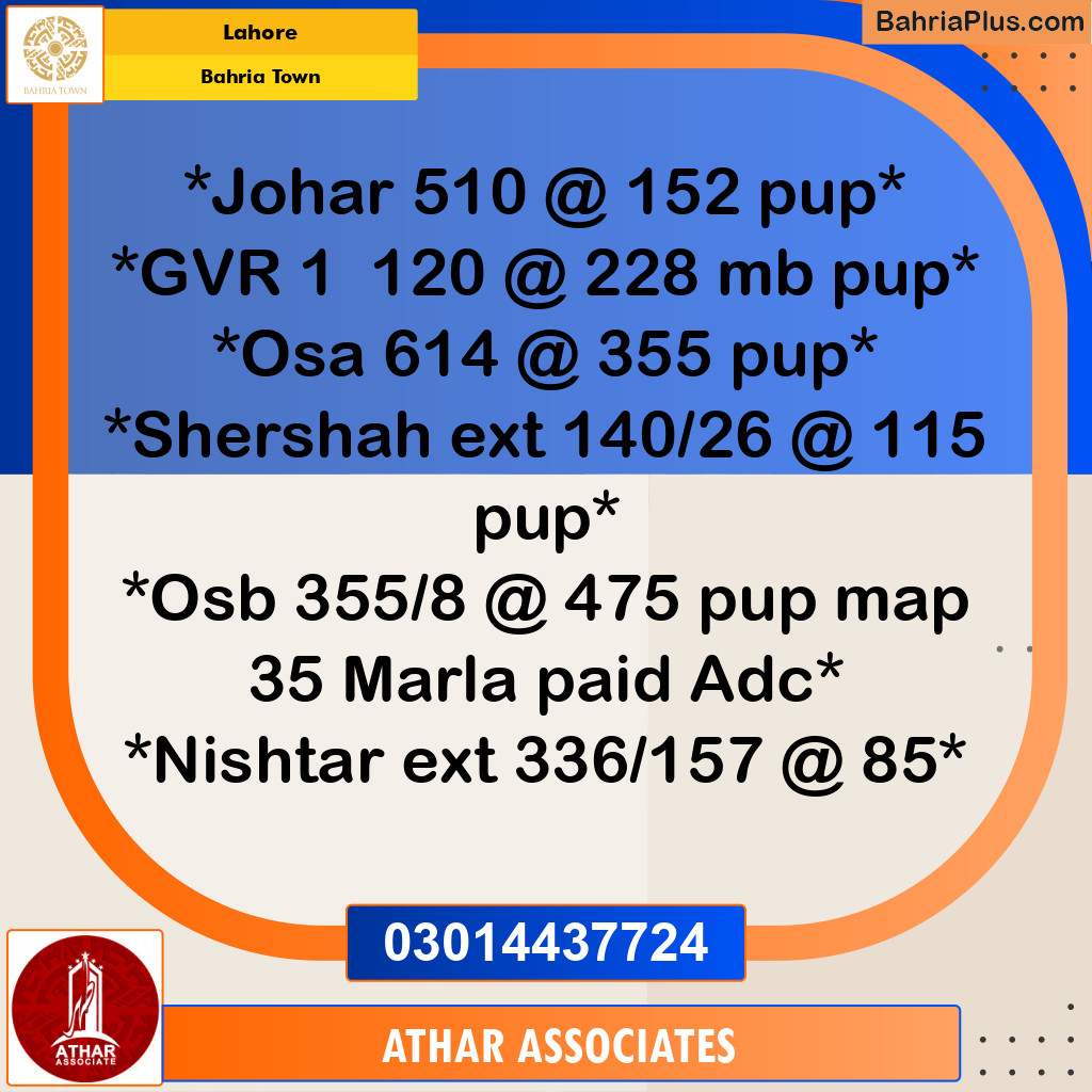 Residential Plot for Sale in Bahria Town, Lahore - (BP-284085)