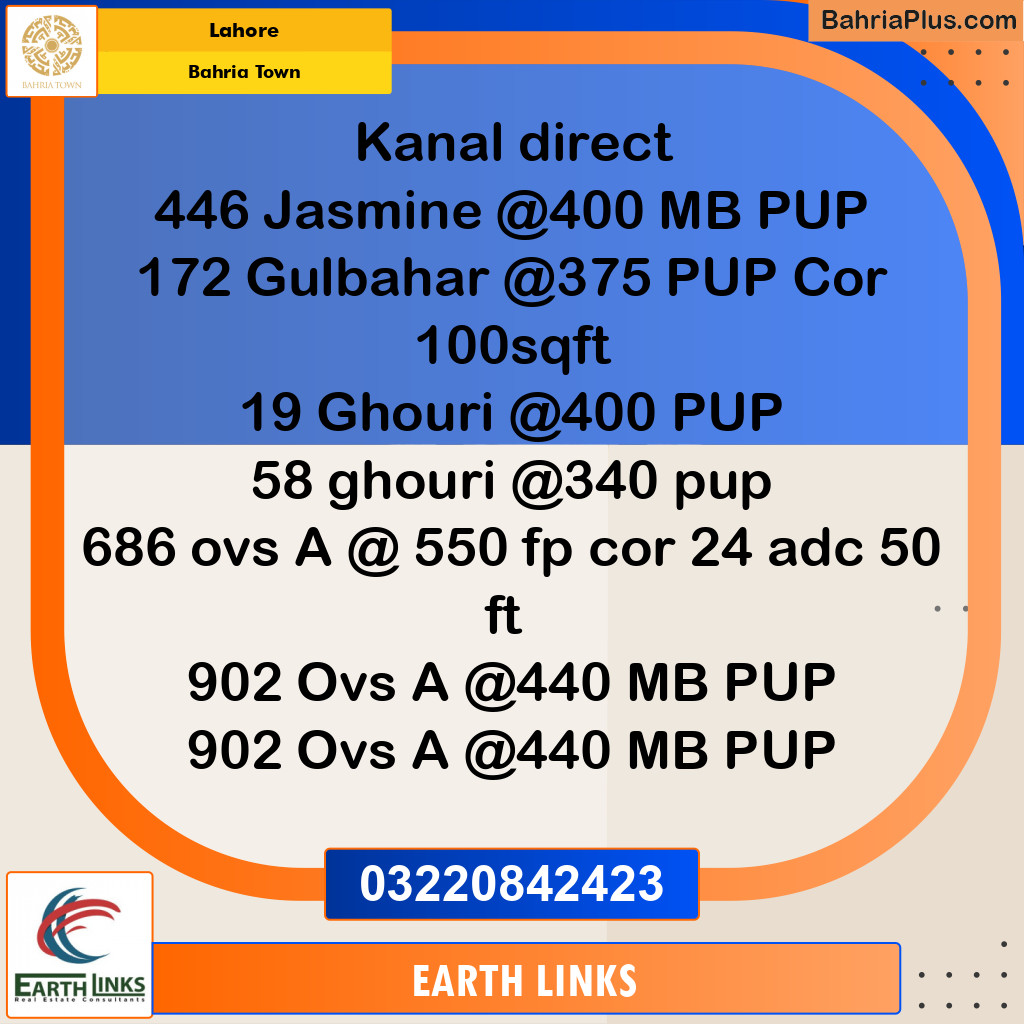 Residential Plot for Sale in Bahria Town, Lahore - (BP-284153)
