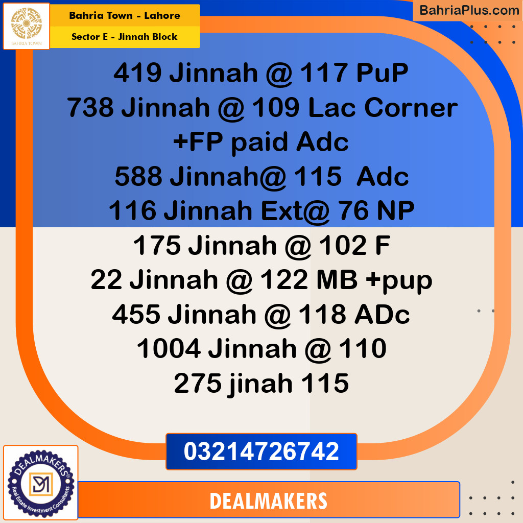 5 Marla Residential Plot for Sale in Sector E - Jinnah Block -  Bahria Town, Lahore - (BP-284177)