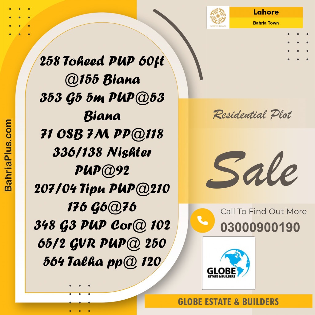 Residential Plot for Sale in Bahria Town, Lahore - (BP-284210)