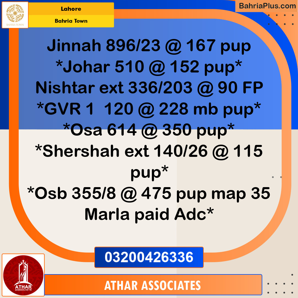 10 Marla Residential Plot for Sale in Bahria Town, Lahore - (BP-284267)