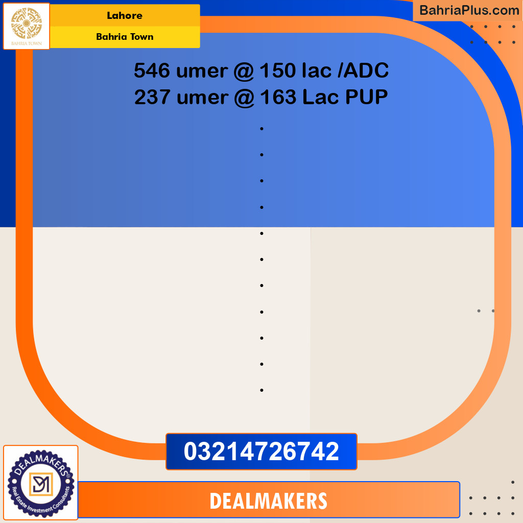 Residential Plot for Sale in Bahria Town, Lahore - (BP-284765)