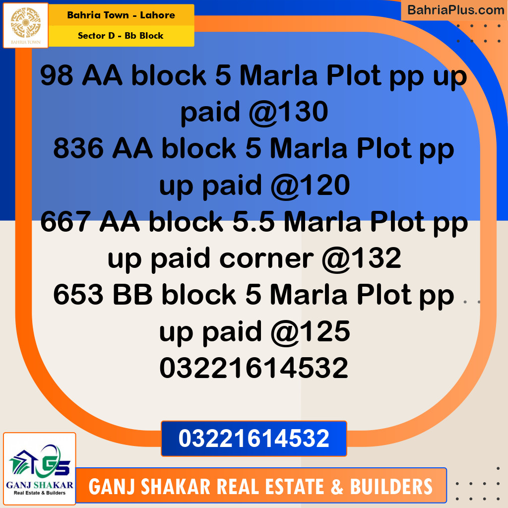 5 Marla Residential Plot for Sale in Sector D - BB Block -  Bahria Town, Lahore - (BP-284946)