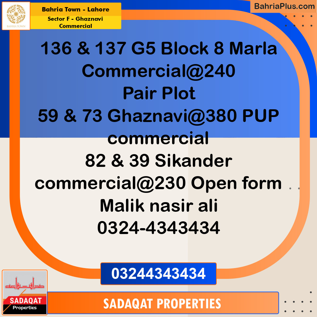 5 Marla Commercial Plot for Sale in Sector F - Ghaznavi Commercial -  Bahria Town, Lahore - (BP-285109)