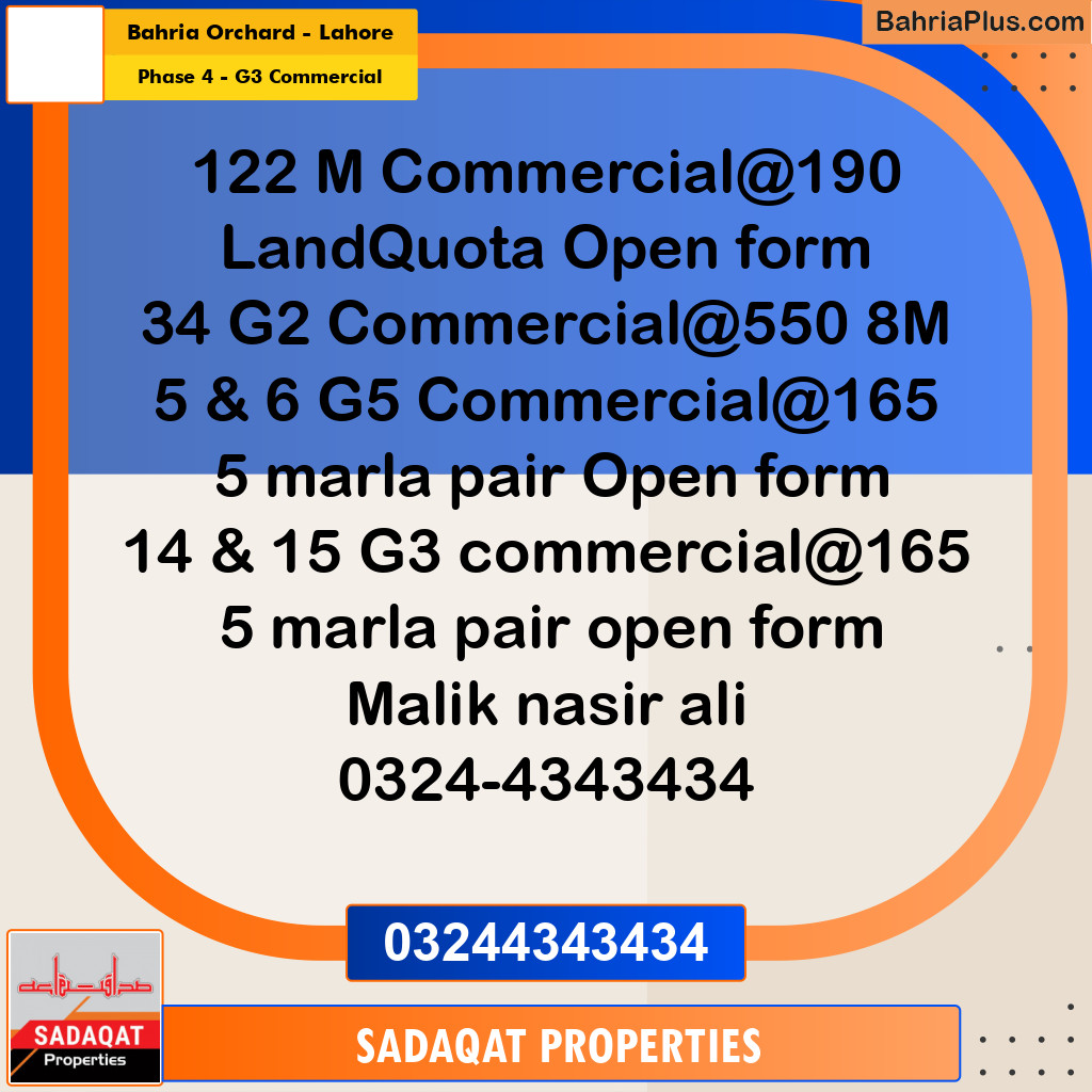 5 Marla Commercial Plot for Sale in Phase 4 - G3 Commercial -  Bahria Orchard, Lahore - (BP-285110)