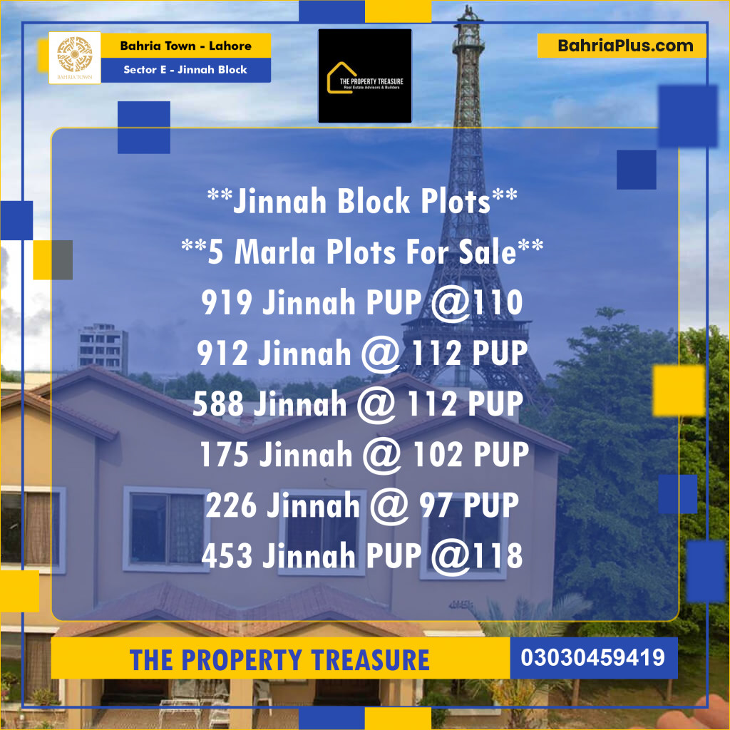Residential Plot for Sale in Sector E - Jinnah Block -  Bahria Town, Lahore - (BP-285124)