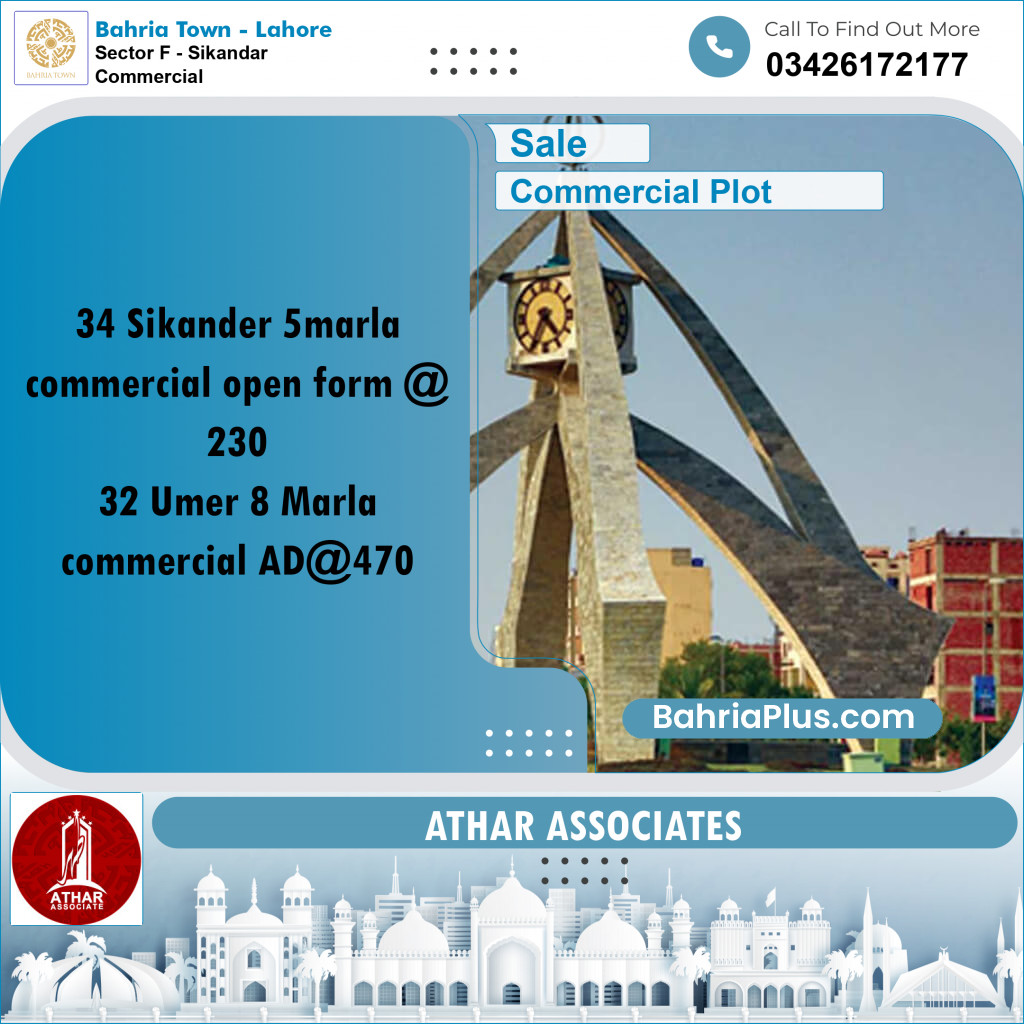 5 Marla Commercial Plot for Sale in Sector F - Sikandar Commercial -  Bahria Town, Lahore - (BP-285468)