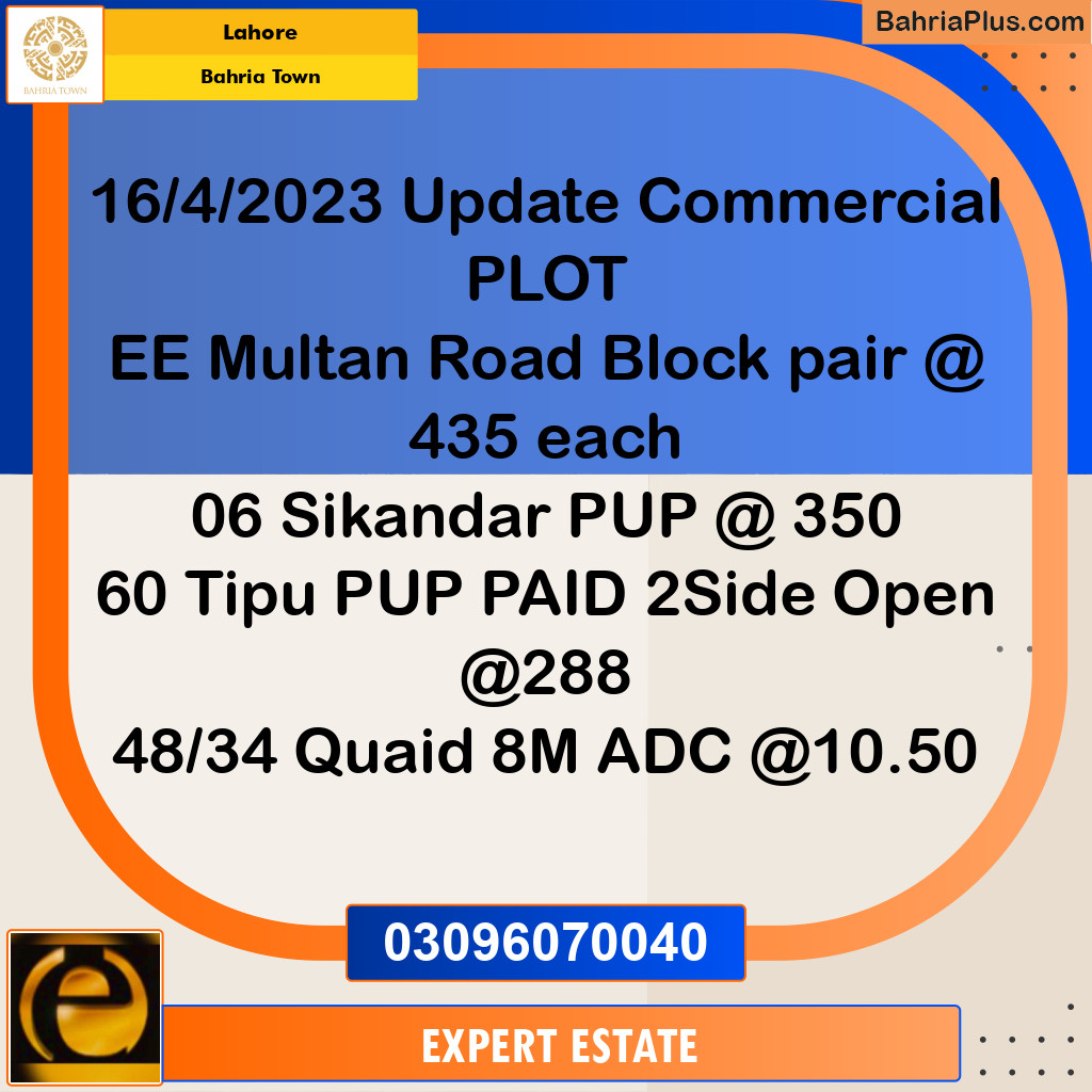 5 Marla Commercial Plot for Sale in Bahria Town, Lahore - (BP-285513)