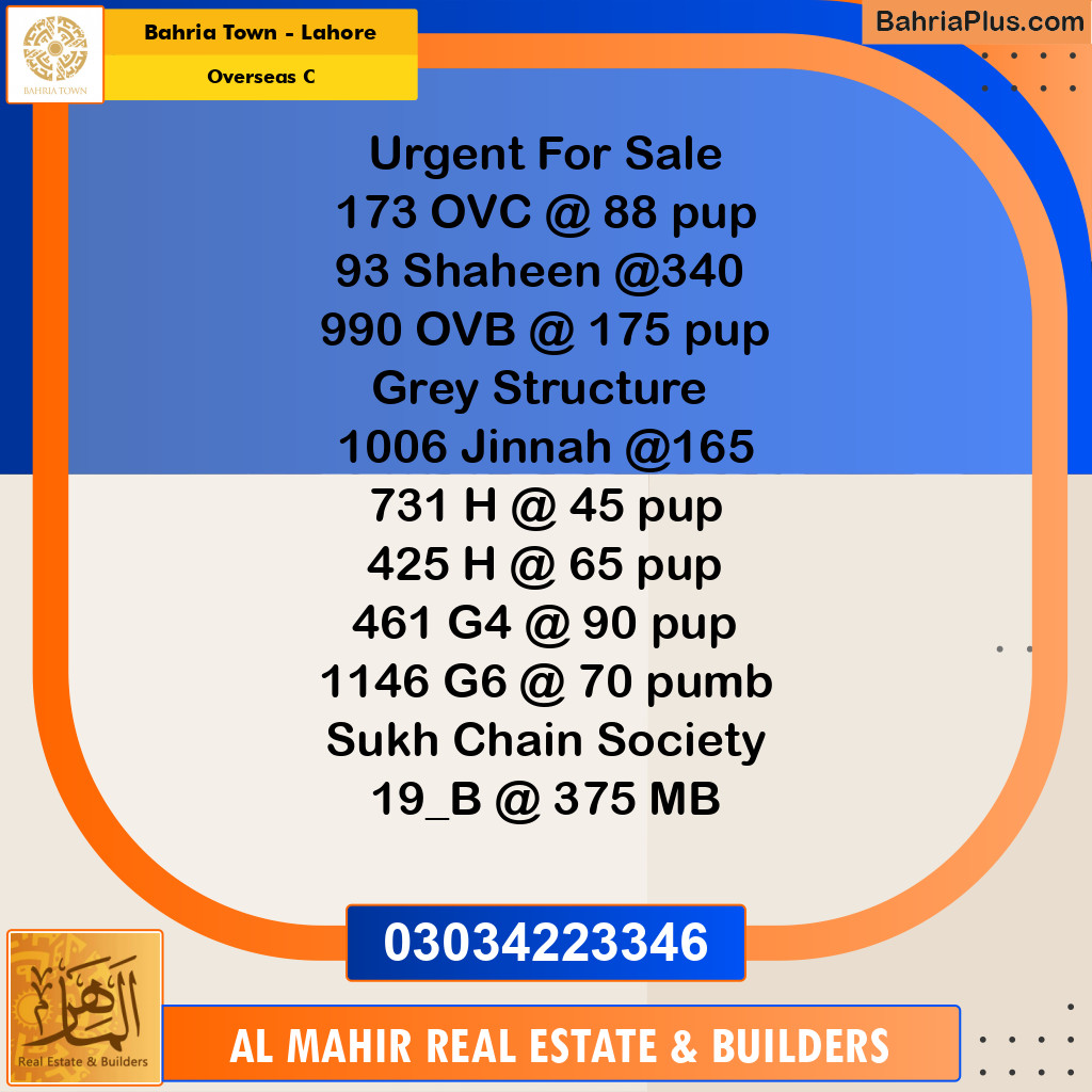Residential Plot for Sale in Overseas C -  Bahria Town, Lahore - (BP-285548)