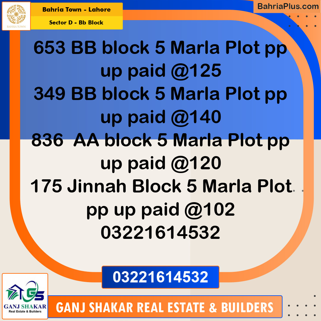 5 Marla Residential Plot for Sale in Sector D - BB Block -  Bahria Town, Lahore - (BP-285578)
