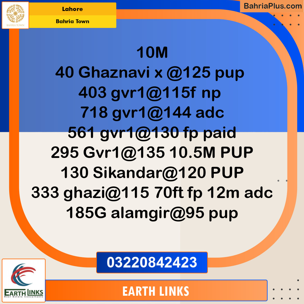 Residential Plot for Sale in Bahria Town, Lahore - (BP-285807)