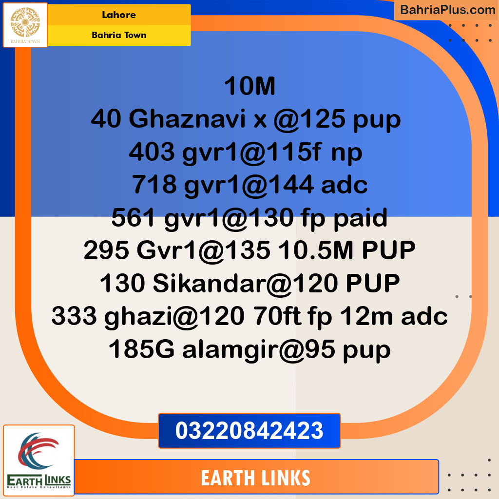 Residential Plot for Sale in Bahria Town, Lahore - (BP-286104)