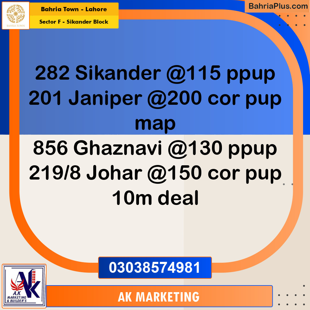 10 Marla Residential Plot for Sale in Sector F - Sikander Block -  Bahria Town, Lahore - (BP-286113)