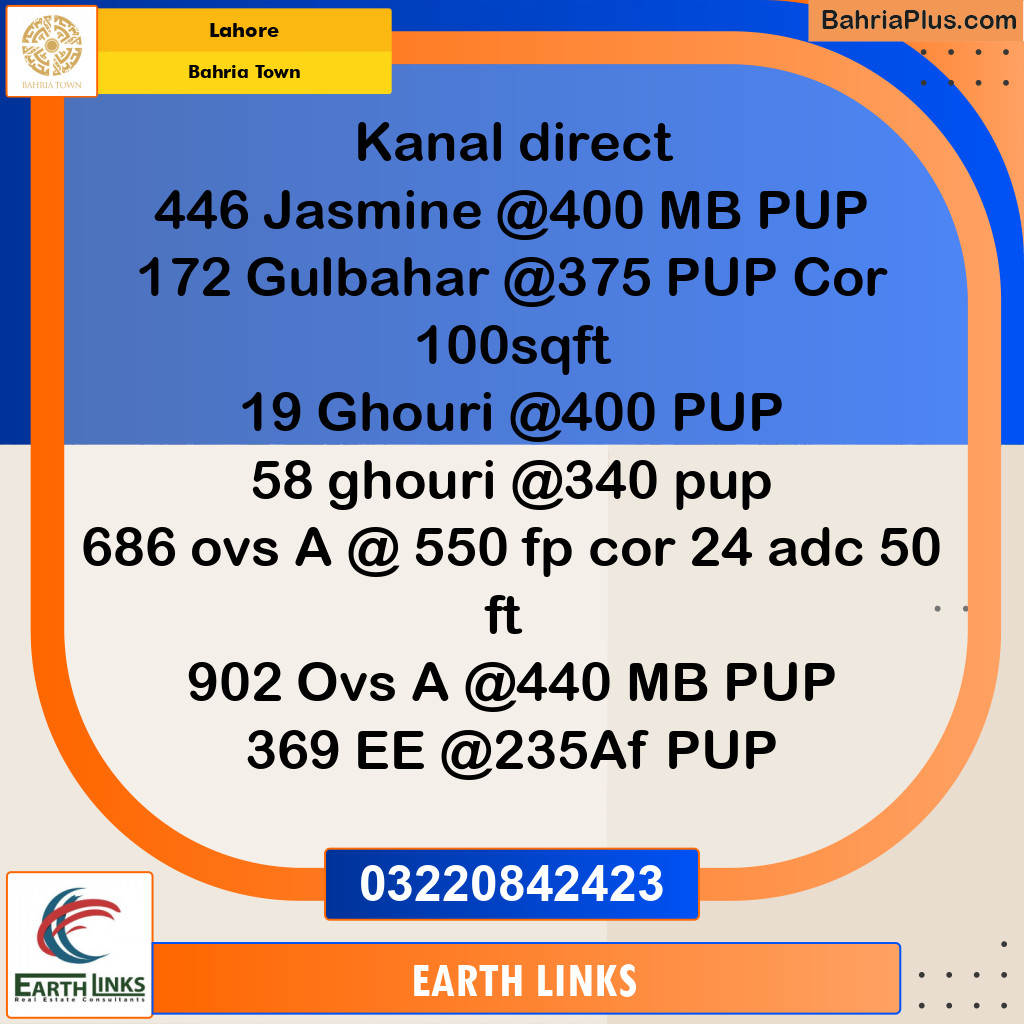 Residential Plot for Sale in Bahria Town, Lahore - (BP-286446)