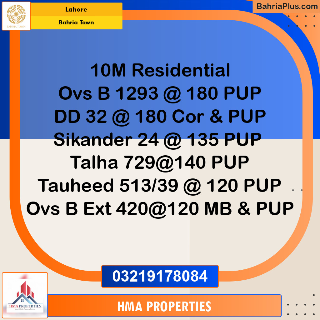 Residential Plot for Sale in Bahria Town, Lahore - (BP-286452)