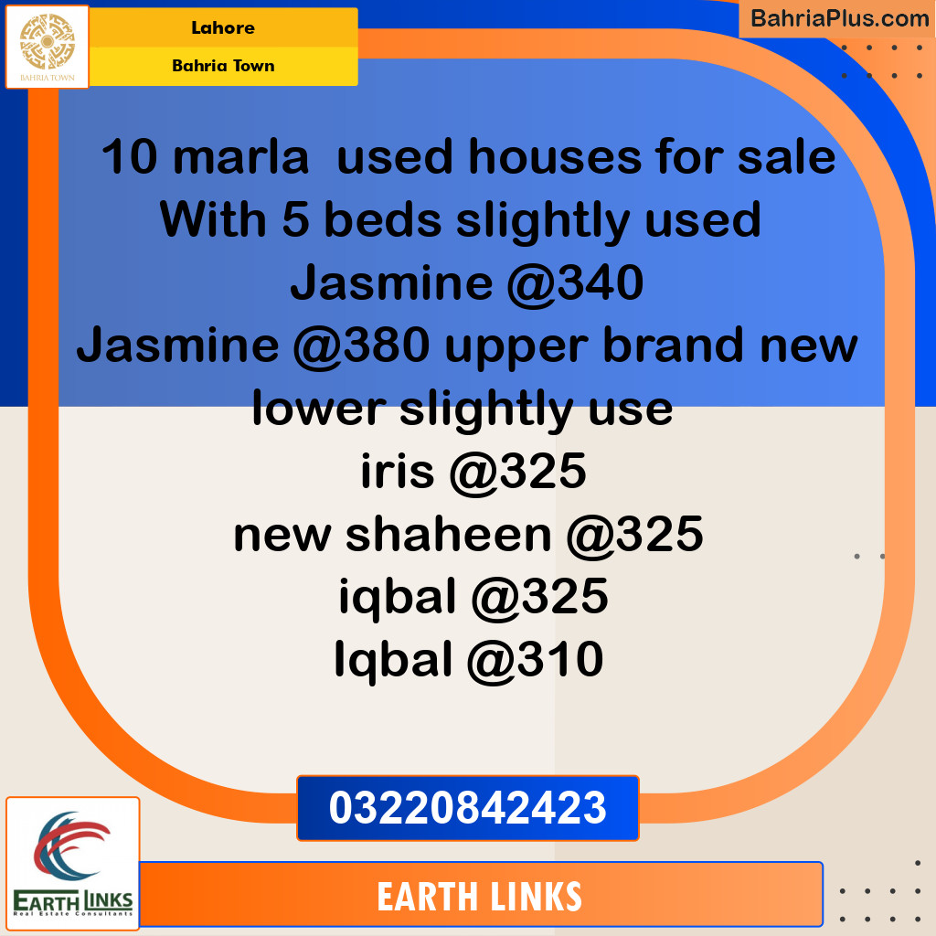 Residential Plot for Sale in Bahria Town, Lahore - (BP-286473)