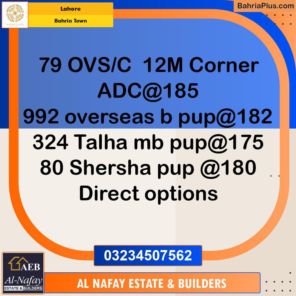 Residential Plot for Sale in Bahria Town, Lahore - (BP-286506)