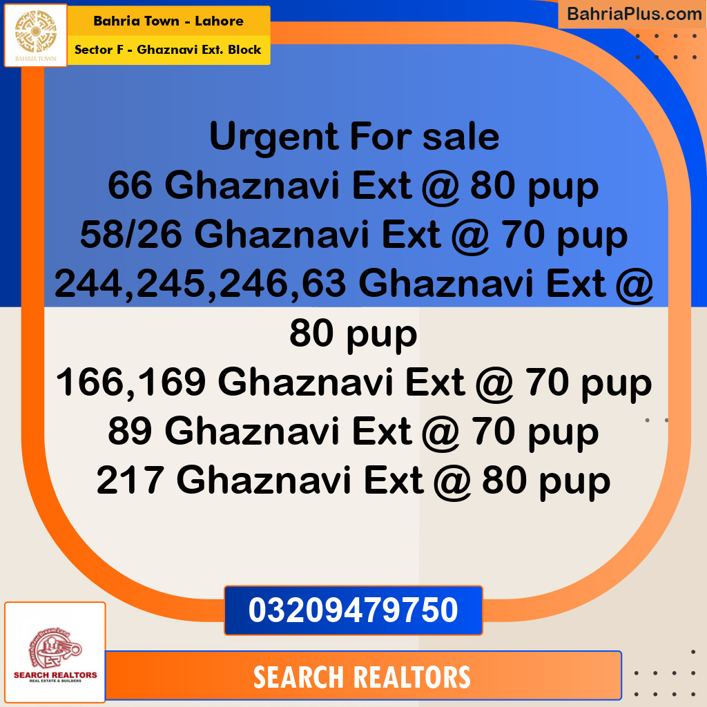 5 Marla Residential Plot for Sale in Sector F - Ghaznavi Ext. Block -  Bahria Town, Lahore - (BP-286675)