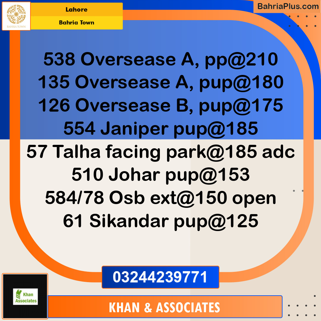 Residential Plot for Sale in Bahria Town, Lahore - (BP-286684)