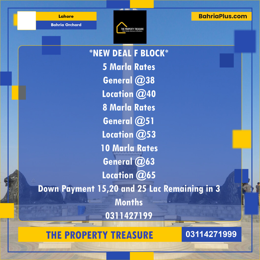 8 Marla Residential Plot for Sale in Bahria Orchard, Lahore - (BP-286801)