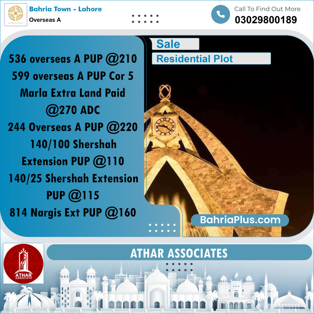 10 Marla Residential Plot for Sale in Overseas A - Bahria Town, Lahore - (BP-287072)