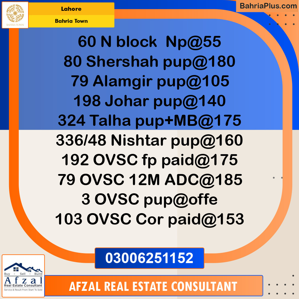 10 Marla Residential Plot for Sale in Bahria Town, Lahore - (BP-287199)